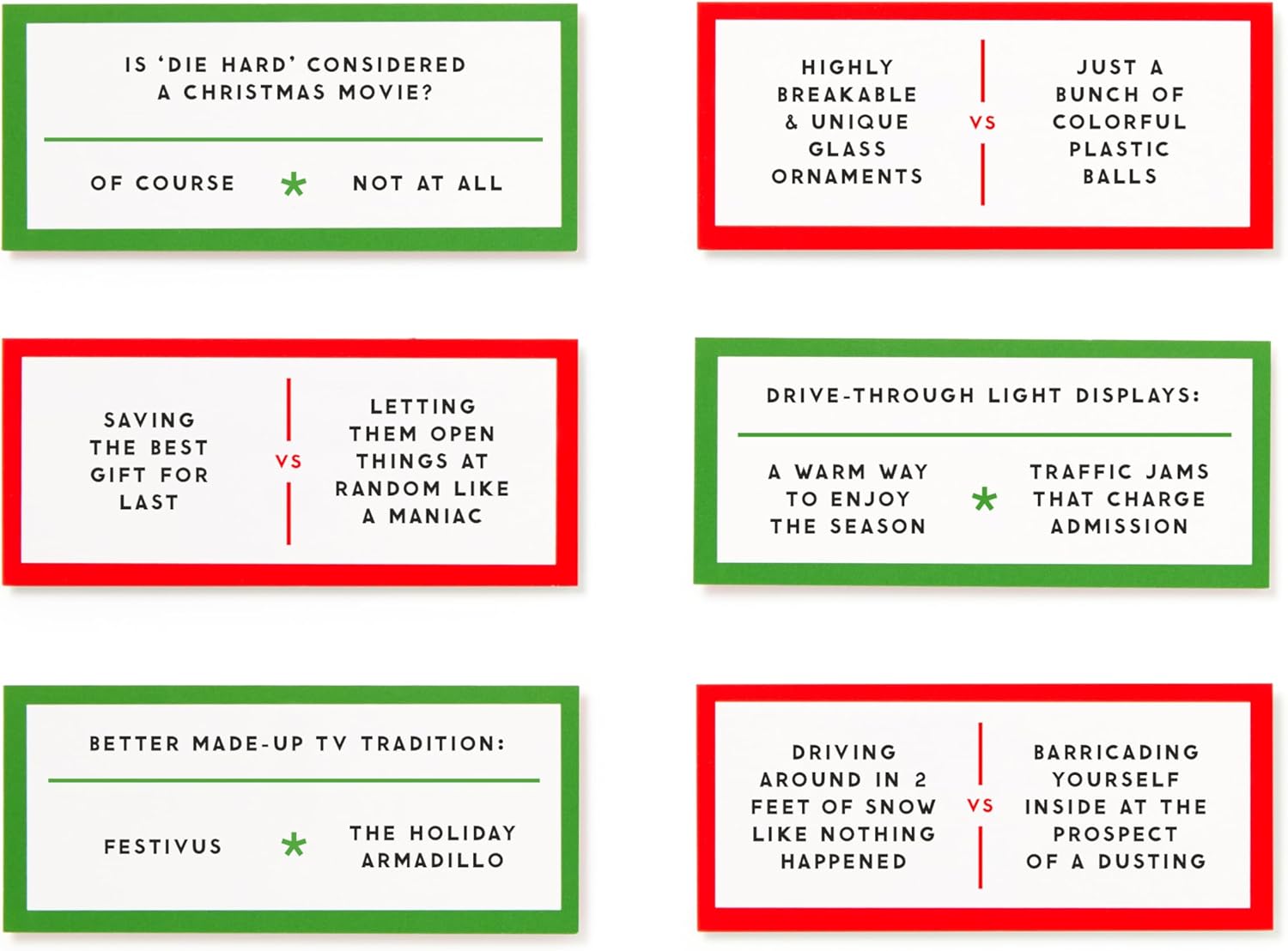 Sample of questions