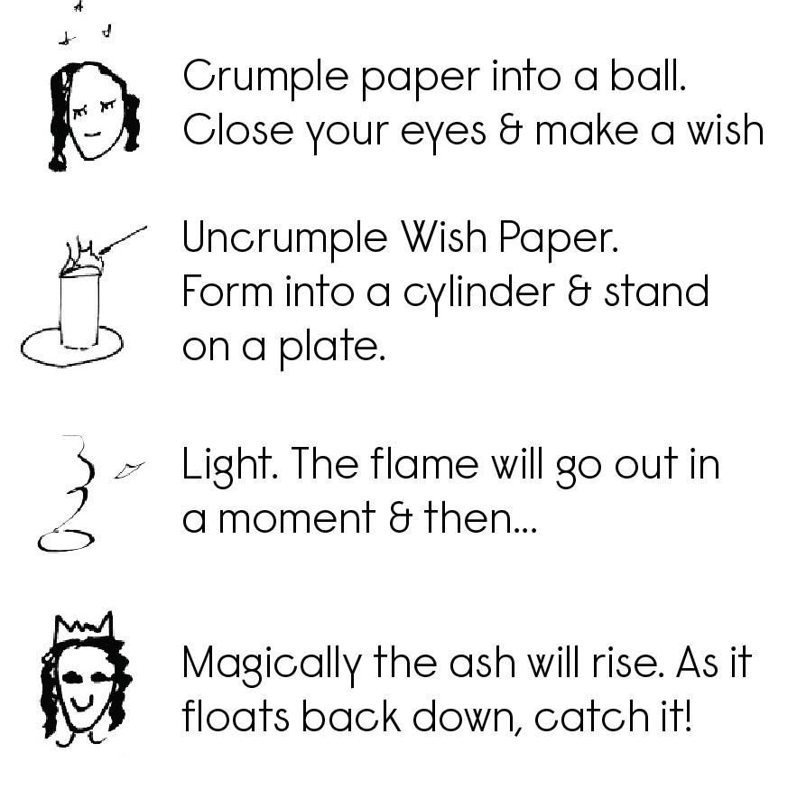 Directions to use Wish Papers
