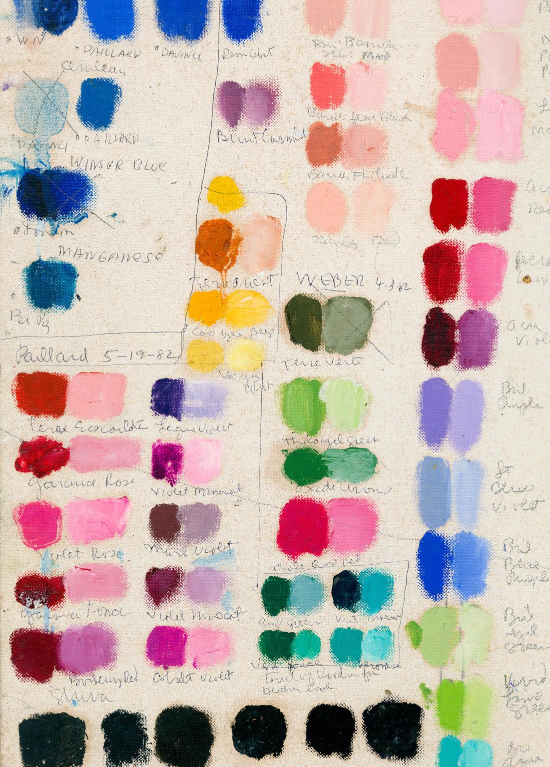 John Derian: Painter&