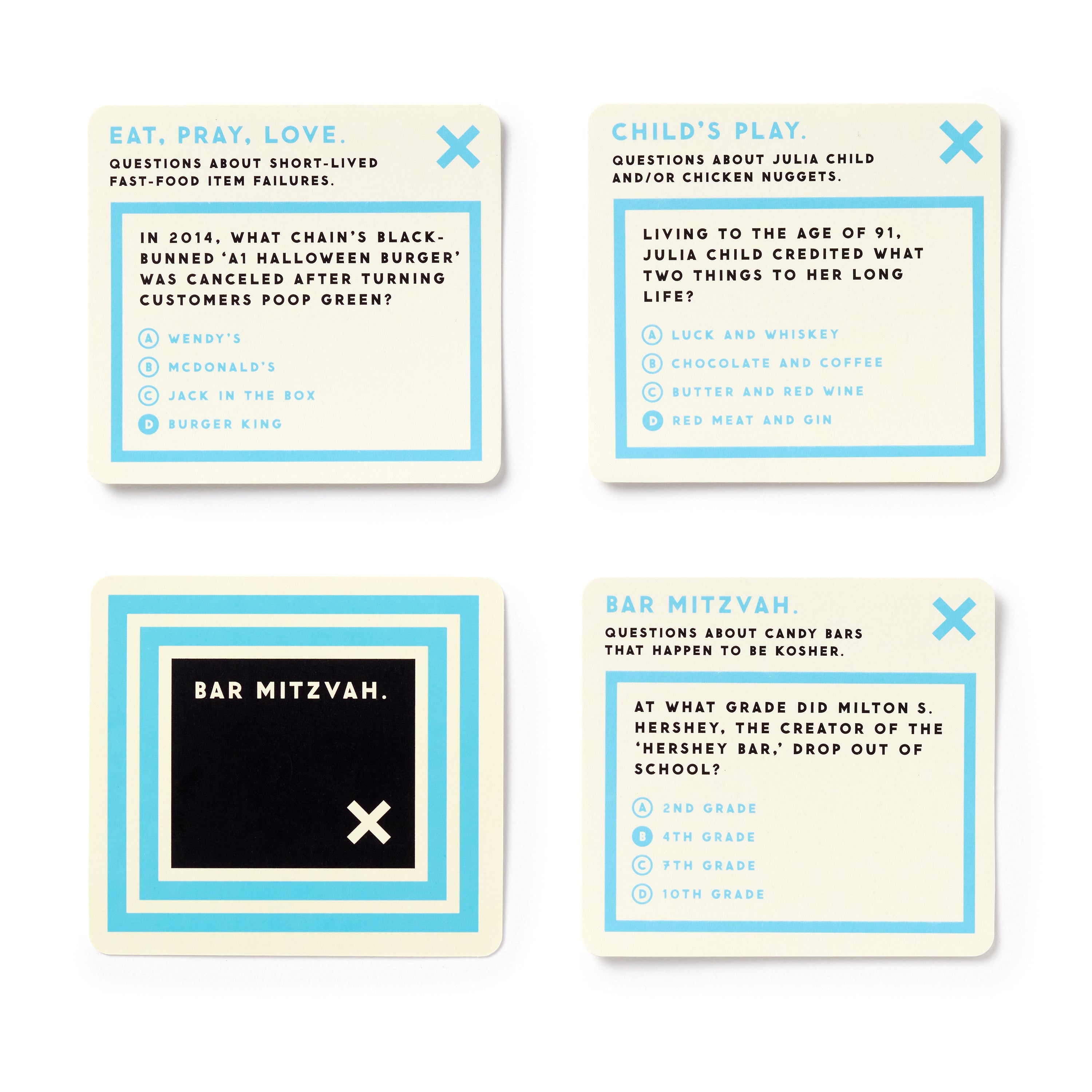 Samples of questions.