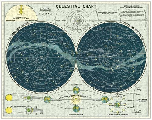 A 1000-piece Celestial Puzzle by Cavallini Papers & Co contained in a cylindrical box with vintage illustrations and a star chart design.
