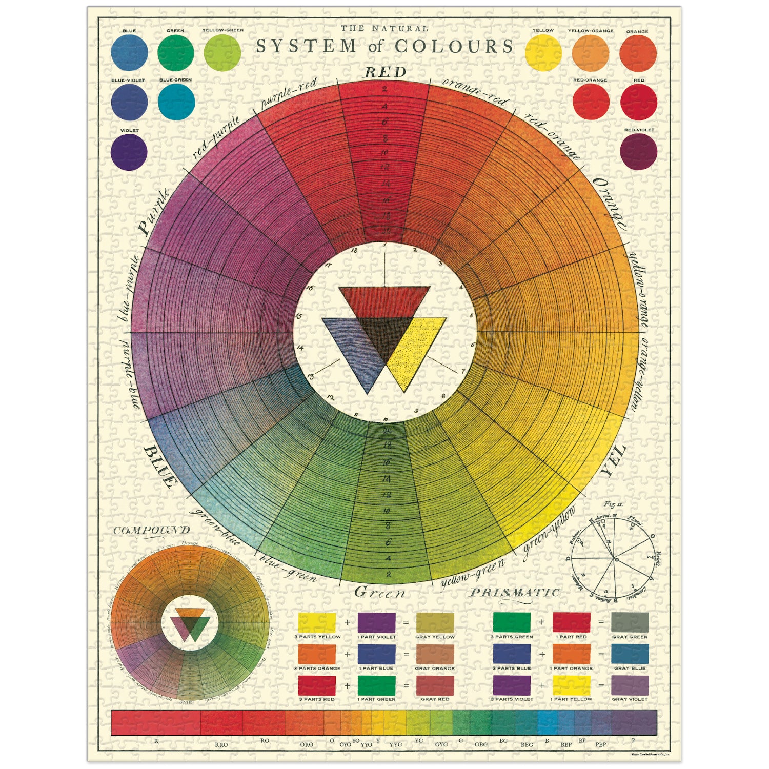 Replace: A 1000-piece Color Wheel Puzzle
With: A 1000-piece Cavallini Papers & Co Color Wheel Puzzle